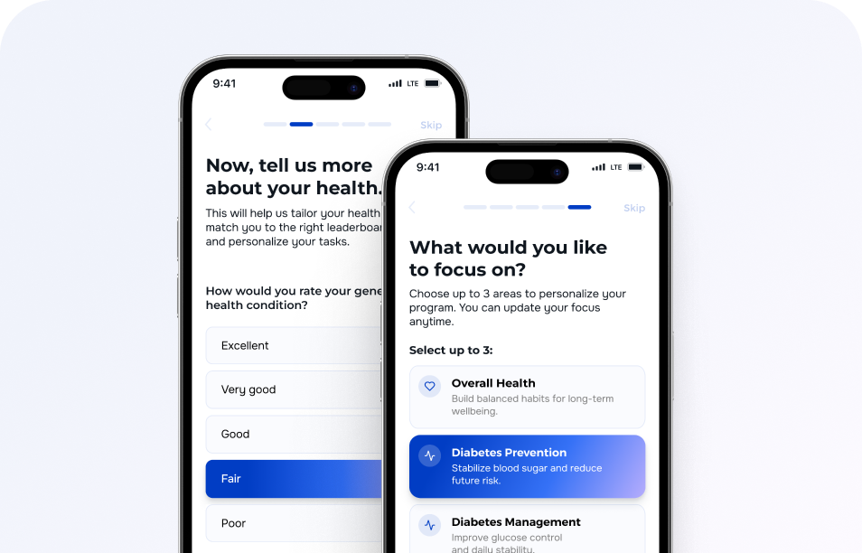 Wir lernen Sie kennen