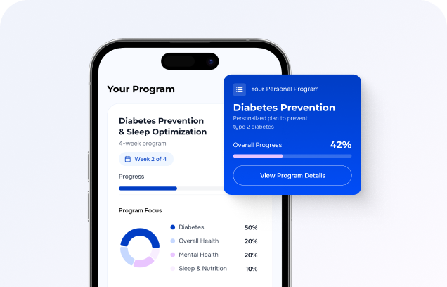 Ihr persönliches Programm wird erstellt