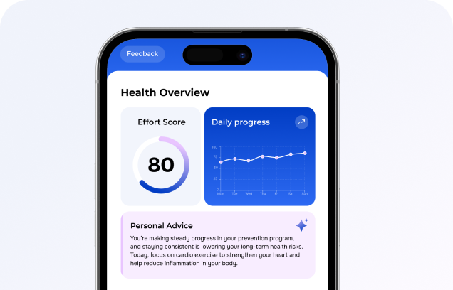 Verfolgen & anpassen